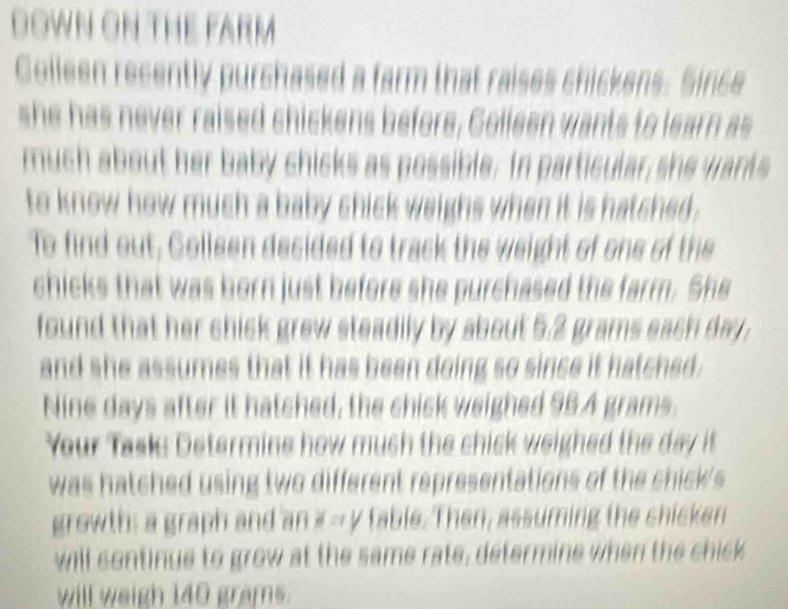 DOWN ON THE FARM 
Colleen recently purshased a farm that raises chickens. Since 
she has never raised shickens before, Colleen wants to learn as 
much about her baby shicks as possible. In particular, she wants 
to know how much a baby shick weighs when it is hatched . 
To find out, Golleen decided to track the weight of one of the 
chicks that was born just before she purchased the farm. She 
found that her shick grew steadily by about 5.2 grams each day. 
and she assumes that it has been doing so since it hatched . 
Nine days after it hatched, the chick weighed 98A grams. 
Your Tasks Determine how mush the chick weighed t day
was hatched using two different representations of the chick's 
growth: a graph and an if=1y table. Then, assuming the chicken 
will continue to grow at the same rate, defermine when the chick 
will weigh 140 grams.