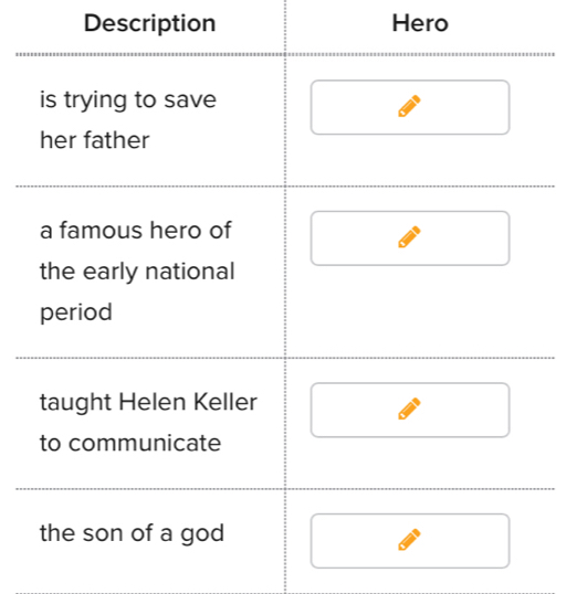 Description Hero 
_