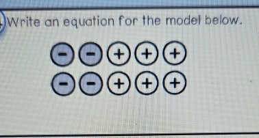 Write an equation for the model below.
- - + )(+)(+
- + + +