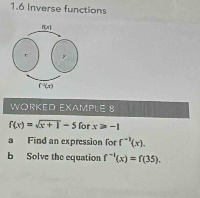 1.6 Inverse functions
WORKED EXAMPLE 8
f(x)=sqrt(x+1)-5 for x≥slant -1
a Find an expression for f^(-1)(x).
b Solve the equation f^(-1)(x)=f(35).