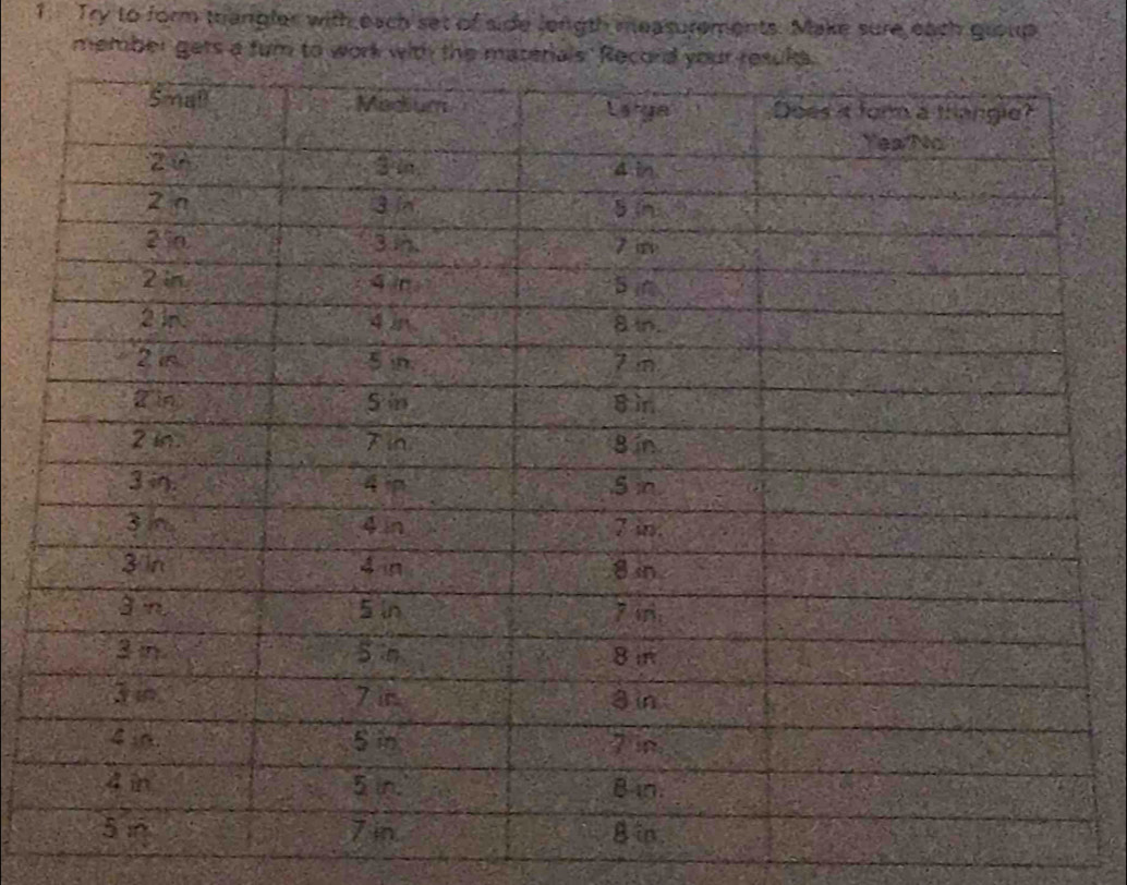 Try to form trangler with each set of side length measurements. Make sure eath gioup 
member get