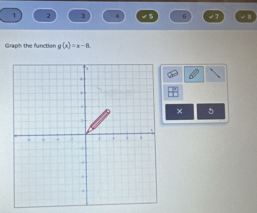 1 2 3 4 5 6 7 8 
Graph the function g(x)=x-8. 
× 5