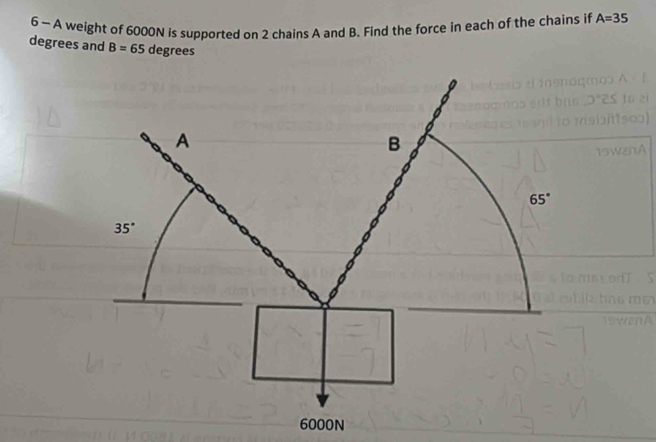 A weight of 6000N is supported on 2 chains A and B. Find the force in each of the chains if A=35
degrees and B=65 degrees
A
B
65°
35°
6000N