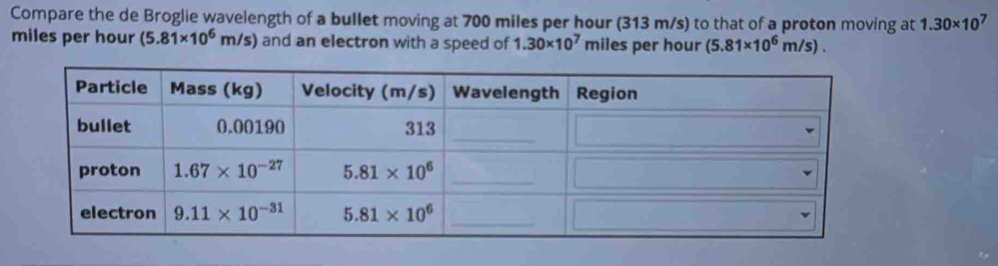 Compare the de Broglie wavelength of a bullet moving at 700 miles per hour (313 m/s) to that of a proton moving at 1.30* 10
miles per hour (5.81* 10^6m/s) and an electron with a speed of 1.30* 10^7 miles per hour (5.81* 10^6m/s).