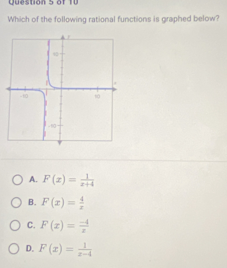 Which of the following rational functions is graphed below?
A. F(x)= 1/x+4 
B. F(x)= 4/x 
C. F(x)= (-4)/x 
D. F(x)= 1/x-4 