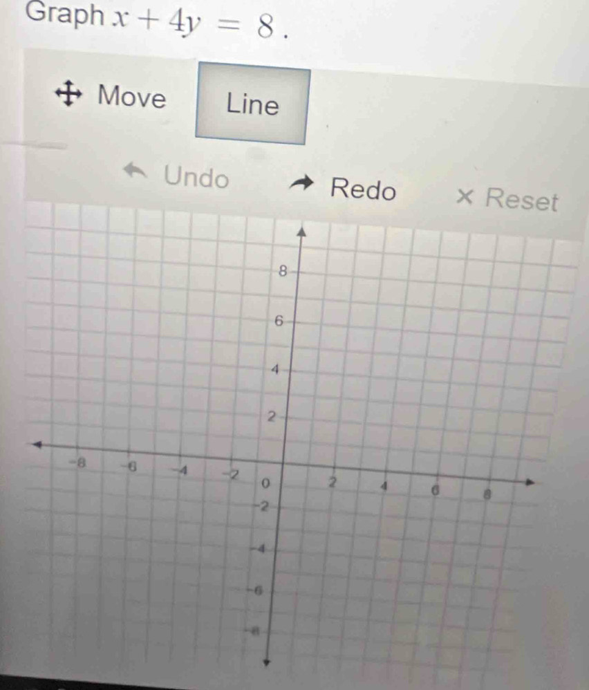 Graph x+4y=8. 
Move Line 
Undo Redo