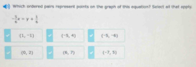 Which ordered pairs represent points on the graph of this equation? Select all that apply.
- 5/6 x=y+ 1/6 
(1,-1)
(-5,4)
(-5,-6)
(0,2)
(6,7)
(-7,5)