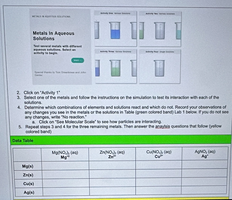 Solved: METALS IN AQUEOUS SOLUTIONS Metals in Aqueous Solutions Test ...