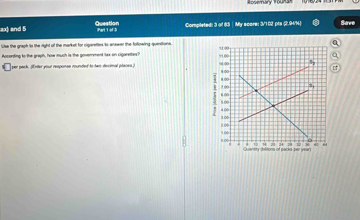 Rosemary Younan 1/16/24 11:31
Question
ax) and 5 Part 1 of 3 Completed: 3 of 83 My score: 3/102 pts (2.94%) Save
Use the graph to the right of the market for cigarettes to answer the following questions. 
According to the graph, how much is the government tax on cigarettes? 
per pack. (Enter your response rounded to two decimal places.)