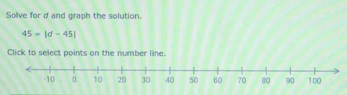 Solve for dand graph the solution.
45=|d-45|