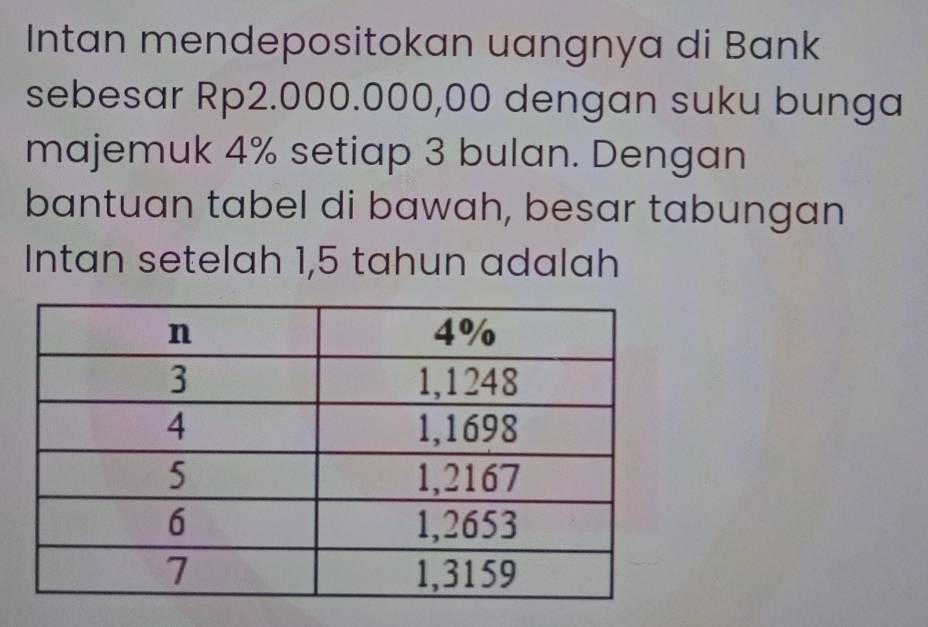 Intan mendepositokan uangnya di Bank 
sebesar Rp2.000.000,00 dengan suku bunga 
majemuk 4% setiap 3 bulan. Dengan 
bantuan tabel di bawah, besar tabungan 
Intan setelah 1,5 tahun adalah