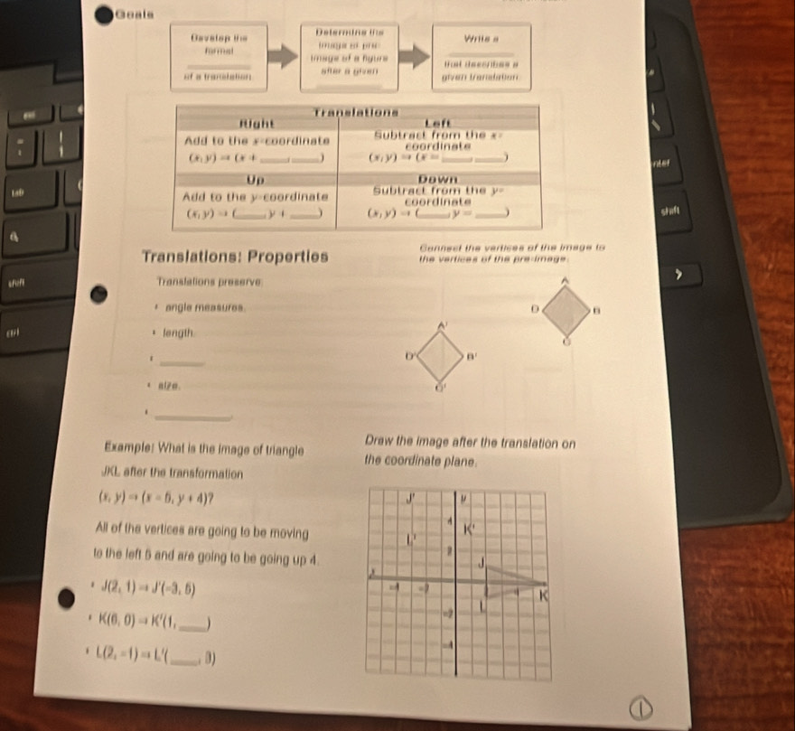Geals
Davalsp the Deterias is Wrile a
'''''' ' '''''
formal tnage of a figurs tt dacenbes a a 
_
of a tranalation after a given given translation
nter
LaĐ 
shf!
Cannect the verices of the image to
Translations: Properties the vertices of the pre-image .
sfieft Translations preserve^(* angle measures
~
length.
_1
0 n'
alze. 6^)
_.
Draw the image after the translation on
Example: What is the image of triangle the coordinate plane.
JKL after the transformation
(x,y)to (x-6,y+4)
All of the vertices are going to be moving
to the left 5 and are going to be going up 4.
J(2,1)to J'(-3,5)
1 K(6,0)to K'(1, _
L(2,-1)=L'(_ ,, 3)