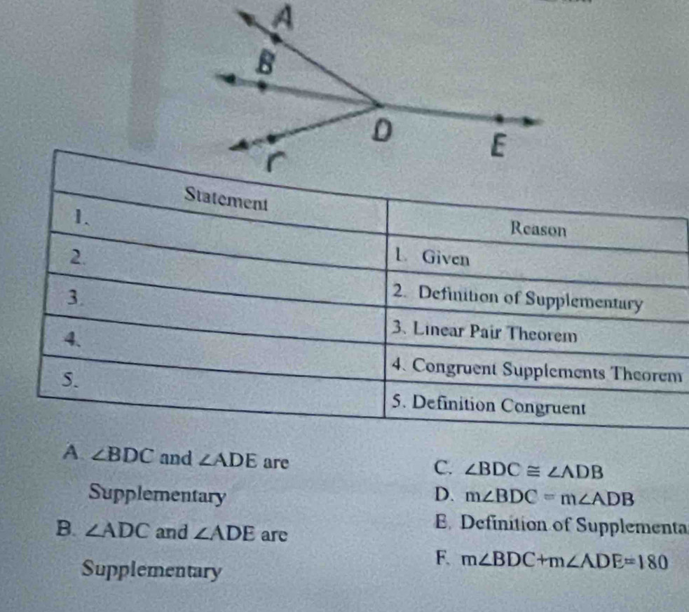 Statement
1.
Reason
2.
L. Given
3.
2. Definition of Supplementury
4.
3. Linear Pair Theorem
5.
4. Congruent Supplements Theorem
5. Definition Congruent
A. ∠ BDC and ∠ ADE are
C. ∠ BDC≌ ∠ ADB
Supplementary D. m∠ BDC=m∠ ADB
B. ∠ ADC and ∠ ADE are
E. Definition of Supplementa
Supplementary
F. m∠ BDC+m∠ ADE=180