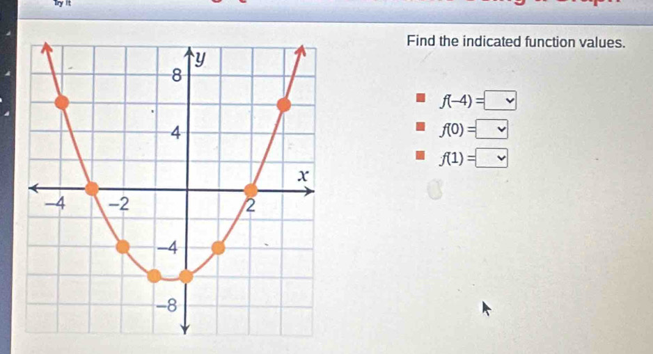 Try it 
Find the indicated function values.
f(-4)=□
f(0)=□
f(1)=□