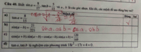 Biết sin a= 8/17 ,tan b= 5/12  và #