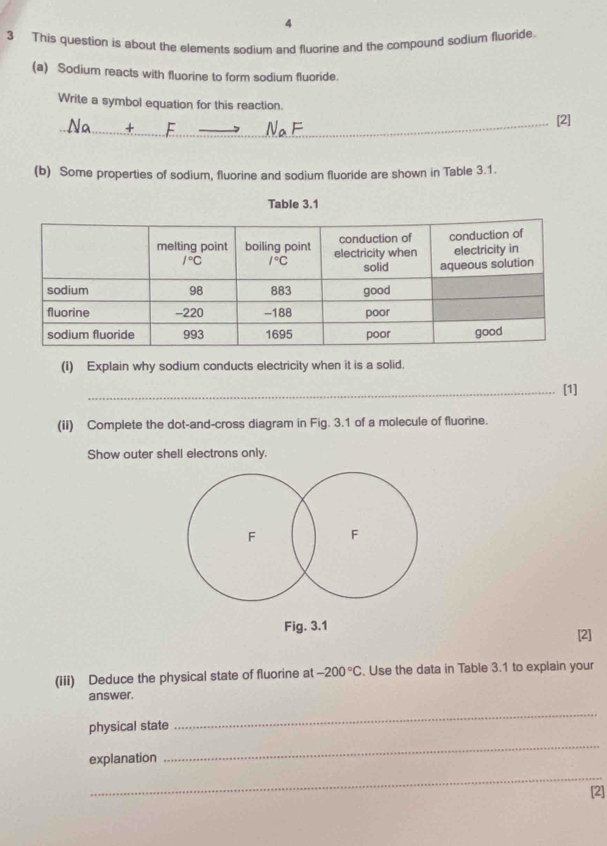 4
3 This question is about the elements sodium and fluorine and the compound sodium fluoride.
(a) Sodium reacts with fluorine to form sodium fluoride.
Write a symbol equation for this reaction.
_[2]
(b) Some properties of sodium, fluorine and sodium fluoride are shown in Table 3.1.
Table 3.1
(i) Explain why sodium conducts electricity when it is a solid.
_[1]
(ii) Complete the dot-and-cross diagram in Fig. 3.1 of a molecule of fluorine.
Show outer shell electrons only.
[2]
(iii) Deduce the physical state of fluorine at -200°C. Use the data in Table 3.1 to explain your
answer.
physical state
_
explanation
_
_
[2]