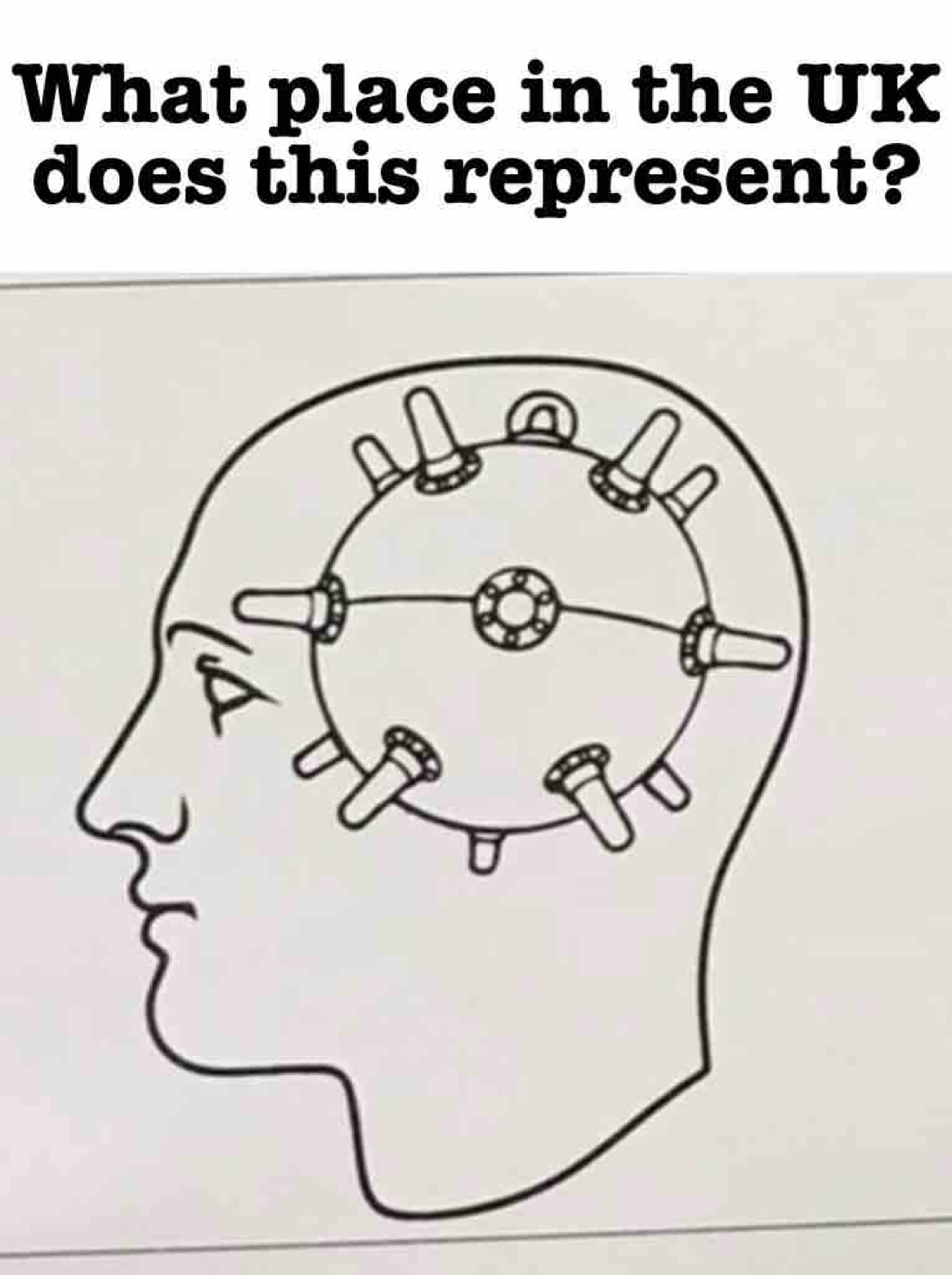 What place in the UK 
does this represent?