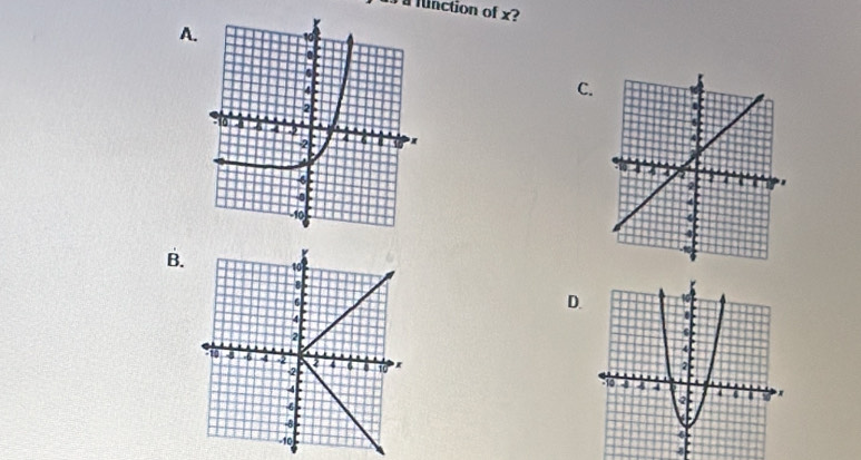 a function of x
A 
C. 
B 
D
8