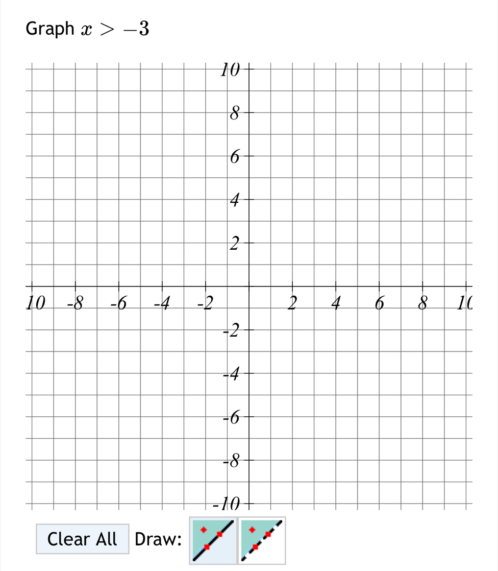 Graph x>-3
( 
Clear All Draw: