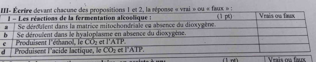 réponse « vrai » ou « faux » :
(1 nt) Vrais ou faux