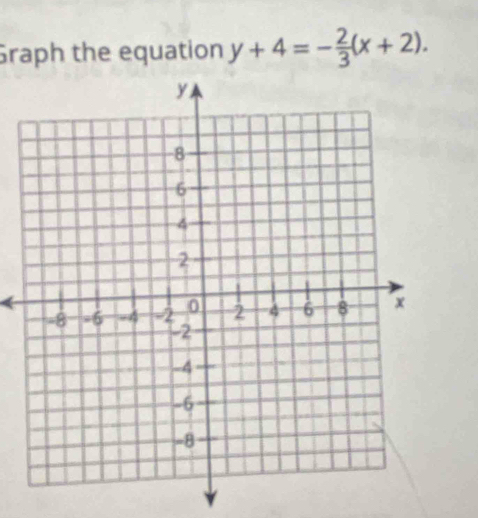 Graph the equation y+4=- 2/3 (x+2).