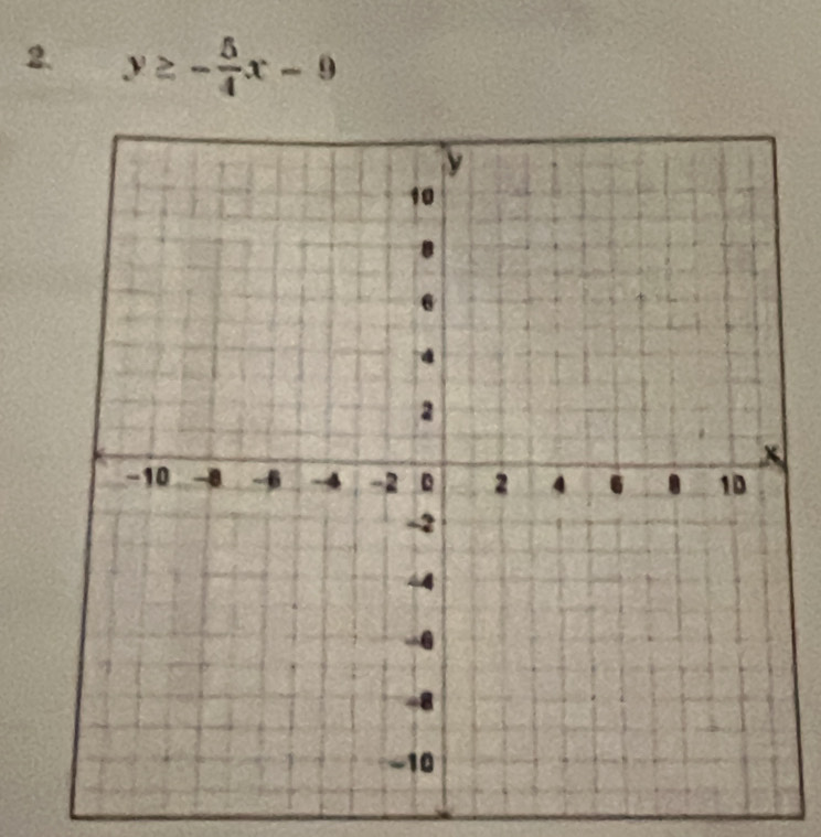 y≥ - 5/4 x-9