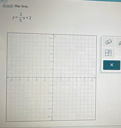 Graph the line.
y= 3/5 x+2
6
×