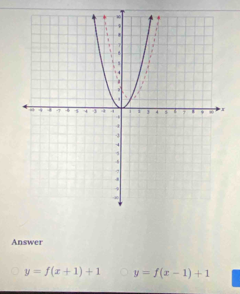 Answer
y=f(x+1)+1 y=f(x-1)+1