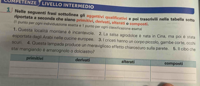 Competenze LIVELLO INTERMEDIO 
1 Nelle seguenti frasi sottolinea gli aggettivi qualificativi e poi trascrivili nella tabella sotto 
riportata a seconda che siano primitivi, derivati, alterati o composti. 
(1 punto per ogni individuazione esatta e 1 punto per ogni classificazione esatta) 
1. Questa località montana è incantevole. 2. La salsa agrodolce è nata in Cina, ma poi è stata 
esportata dagli Arabi nelle cucine europee. 3. I criceti hanno un corpo piccolo, gambe corte, occhi 
scuri. 4. Questa lampada produce un meraviglioso effetto chiaroscuro sulla parete. 5. Il cibo che 
stai mangiando è amarognolo o dolciastro?