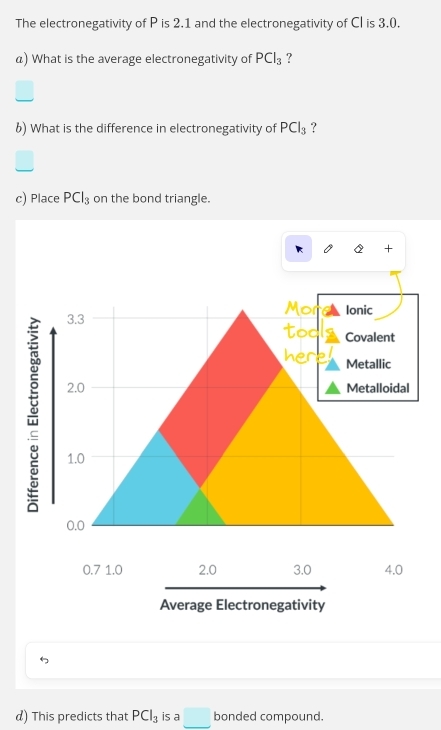 The electronegativity of P is 2.1 and the electronegativity of CI is 3.0. 
a) What is the average electronegativity of PCl_3 ? 
6) What is the difference in electronegativity of PCl_3 ? 
c) Place PCl_3 on the bond triangle.
Q +
3.3
Mc Ionic 
Tor 
Covalent 
Metallic
2.0 Metalloidal
1.0
0.0
0.7 1.0 2.0 3.0 4.0
Average Electronegativity 
d) This predicts that PCl_3 is a bonded compound.