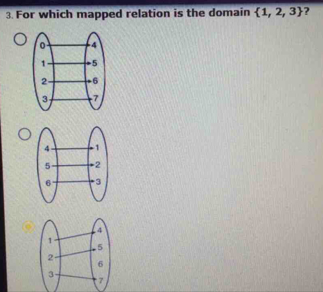 For which mapped relation is the domain  1,2,3 ?