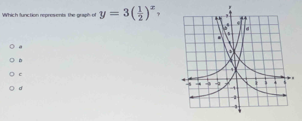 Which function represents the graph of y=3( 1/2 )^x ？
a
b
C
d