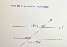 Solve for y (ignore the 2x+20 angle)