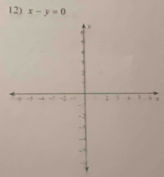 x-y=0