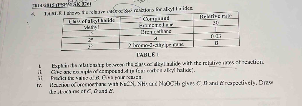 2014/2015 (PSPM SK 026)
4. Ts for alkyl halides.
TABLE 1
i. Explain the relationship between the class of alkyl halide with the relative rates of reaction.
ii. Give one example of compound A (a four carbon alkyl halide).
iii. Predict the value of B. Give your reason.
iv. Reaction of bromoethane with NaCN, NH_3 and NaOCH_3 gives C, D and E respectively. Draw
the structures of C, D and E.