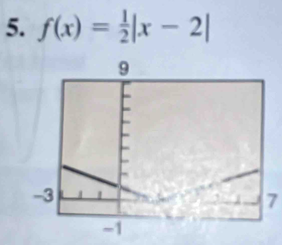 f(x)= 1/2 |x-2|
7