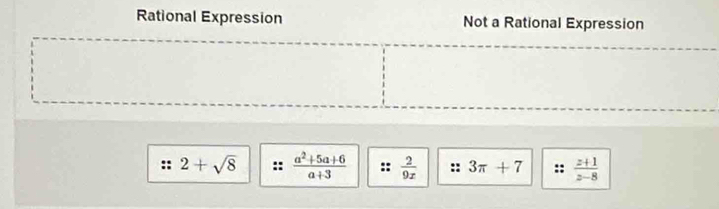 Rational Expression Not a Rational Expression
2+sqrt(8)  (a^2+5a+6)/a+3  ::  2/9x  :: 3π +7  (z+1)/z-8 