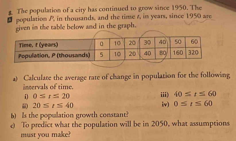 The population of a city has continued to grow since 1950. The 
N population P, in thousands, and the time t, in years, since 1950 are 
given in the table below and in the graph. 
a) Calculate the average rate of change in population for the following 
intervals of time. 
i) 0≤ t≤ 20 iii) 40≤ t≤ 60
ii) 20≤ t≤ 40 iv) 0≤ t≤ 60
b) Is the population growth constant? 
c) To predict what the population will be in 2050, what assumptions 
must you make?