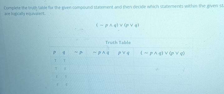 Complete the truth table for the given compound statement and then decide which statements within the given st
are logically equivalent.
(sim pwedge q)vee (pvee q)