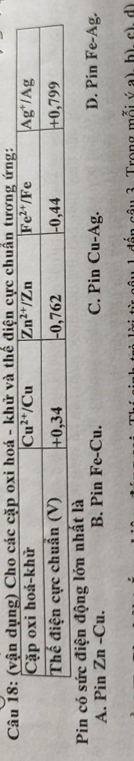 hoá - khử và thế điện cực chuẩn tương ứng:
Pin có sức điện động lớn nhất là
A. Pin Zn-C. B. Pin Fe-Cu. C. Pin Cu-Ag.
D. Pin Fe-Ag.
đến sâu 3. Trong mỗi ý a), h), c). d)