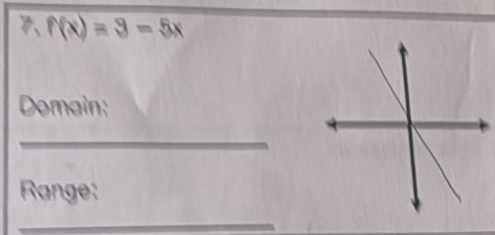 f(x)=3-5x
Domain: 
_ 
Range: 
_