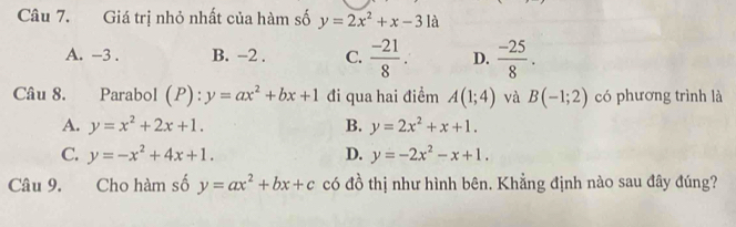 Giá trị nhỏ nhất của hàm số y=2x^2+x-31a
A. -3. B. −2. C.  (-21)/8 . D.  (-25)/8 . 
Câu 8. Parabol (P): y=ax^2+bx+1 đi qua hai điểm A(1;4) và B(-1;2) có phương trình là
A. y=x^2+2x+1. B. y=2x^2+x+1.
C. y=-x^2+4x+1. D. y=-2x^2-x+1. 
Câu 9. Cho hàm số y=ax^2+bx+c có đồ thị như hình bên. Khẳng định nào sau đây đúng?