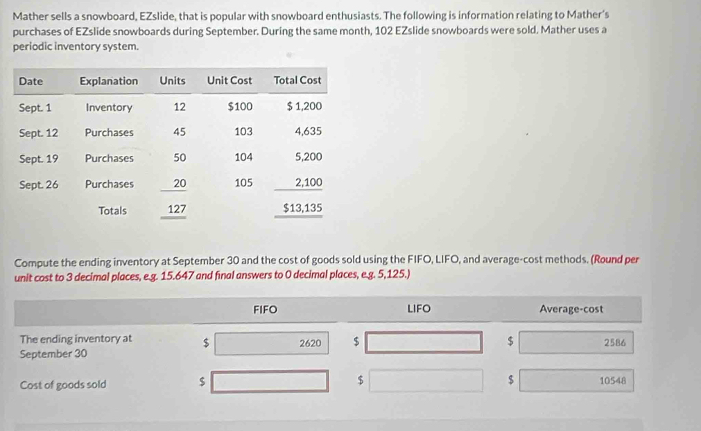 Mather sells a snowboard, EZslide, that is popular with snowboard enthusiasts. The following is information relating to Mather’s 
purchases of EZslide snowboards during September. During the same month, 102 EZslide snowboards were sold. Mather uses a 
periodic inventory system. 
Compute the ending inventory at September 30 and the cost of goods sold using the FIFO, LIFO, and average-cost methods. (Round per 
unit cost to 3 decimal places, e.g. 15.647 and final answers to 0 decimal places, e.g. 5,125.) 
FIFO LIFO Average-cost 
The ending inventory at $ 2620 $ $ 2586
September 30
$
Cost of goods sold $ $ 10548