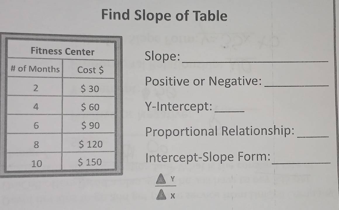 Find Slope of Table 
Slope:_ 
Positive or Negative:_ 
Y-Intercept:_ 
Proportional Relationship:_ 
Intercept-Slope Form:_
 △ Y/△ X 