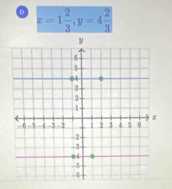 x=1 2/3 , y=4 2/3 