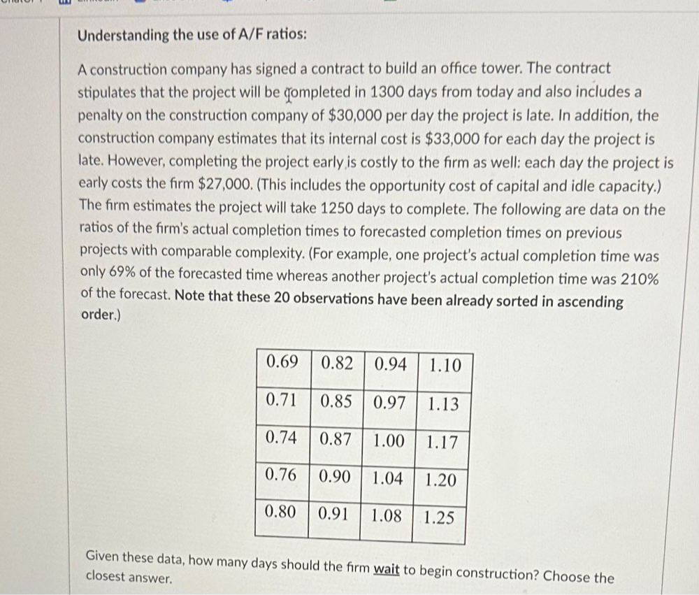 Understanding the use of A/F ratios: 
A construction company has signed a contract to build an office tower. The contract 
stipulates that the project will be gompleted in 1300 days from today and also includes a 
penalty on the construction company of $30,000 per day the project is late. In addition, the 
construction company estimates that its internal cost is $33,000 for each day the project is 
late. However, completing the project early is costly to the firm as well: each day the project is 
early costs the firm $27,000. (This includes the opportunity cost of capital and idle capacity.) 
The firm estimates the project will take 1250 days to complete. The following are data on the 
ratios of the firm's actual completion times to forecasted completion times on previous 
projects with comparable complexity. (For example, one project's actual completion time was 
only 69% of the forecasted time whereas another project's actual completion time was 210%
of the forecast. Note that these 20 observations have been already sorted in ascending 
order.) 
Given these data, how many days should the frm wait to begin construction? Choose the 
closest answer.