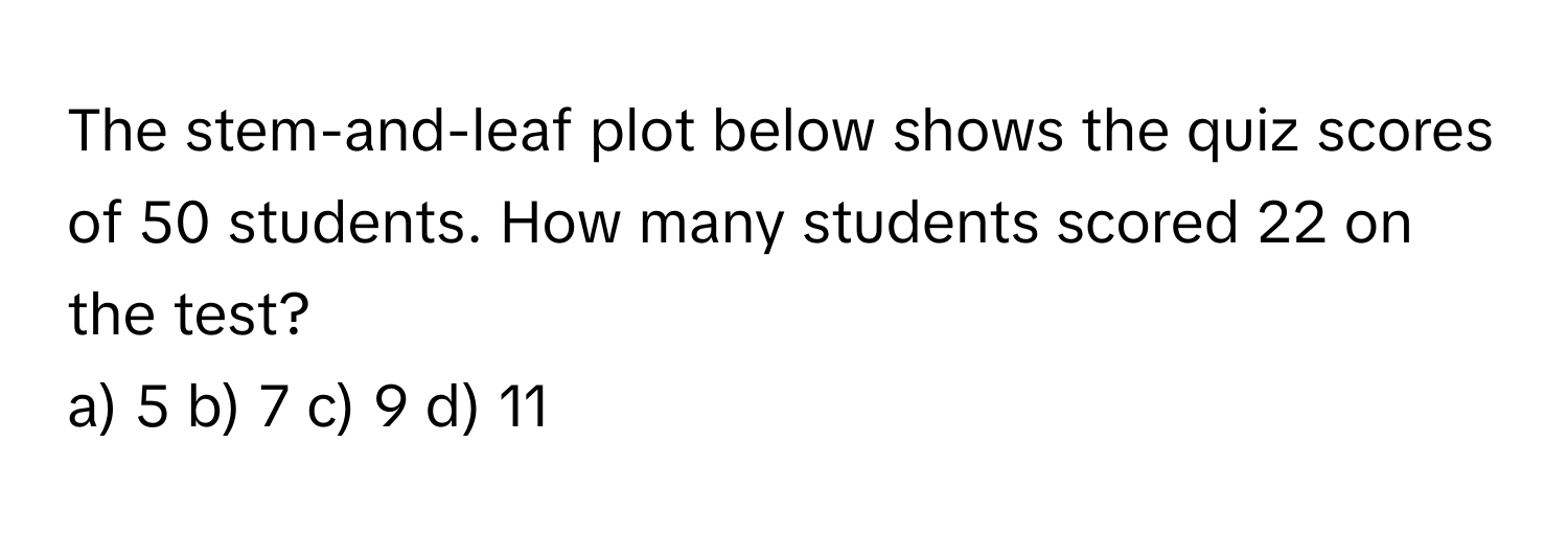 The stem-and-leaf plot below shows the quiz scores of 50 students. How many students scored 22 on the test?

a) 5 b) 7 c) 9 d) 11