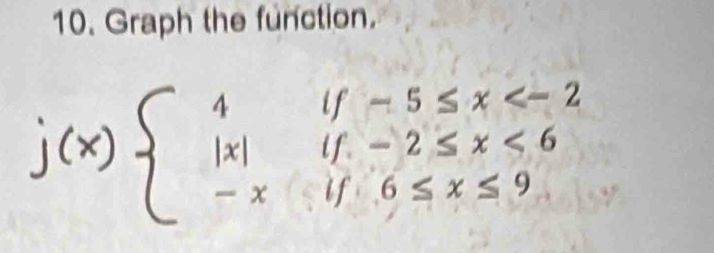 Graph the function.
j M