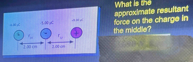 What is the
approximate resultant
force on the charge in
the middle?