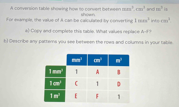 Solved: A conversion table showing how to convert between mm^3,cm^3 and ...